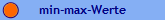min-max-Werte